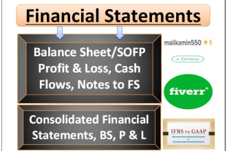 prepare financial statements year end accounts along with notes