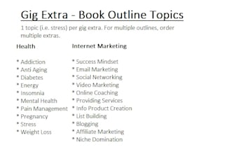 give you 10 ebook templates with private label rights
