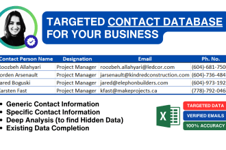 create a contact database of your business by web research