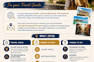 be your travel and vacation guide