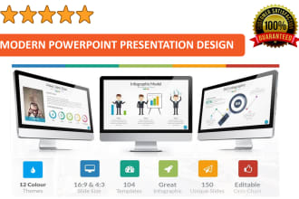 design modern powerpoint presentation within 24 hours