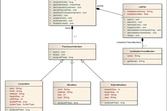 design a professional UML diagram
