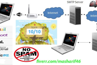 configure email server and handle troubleshooting  in cpanel, smtp, cloudflare