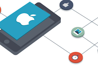 manage ios app bugfixes and improvement
