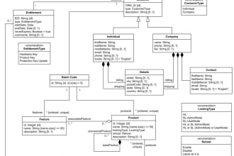 create uml and class diagram for you