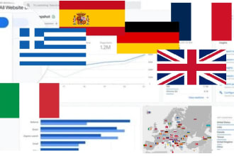 send 20k europe visitors for 20 days