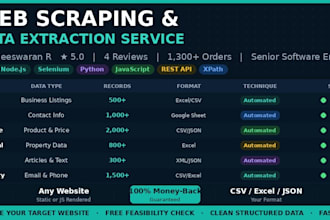 do web scraping, data extraction and web research