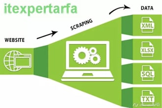 do anything related to scraping and bots