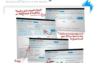 give you The Ultimate Profit Prediction Tool Online, DEMON Tracking
