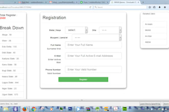 do an event registration, landing page, it will send mail, SMS