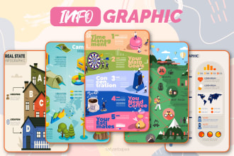 create top quality infographic design