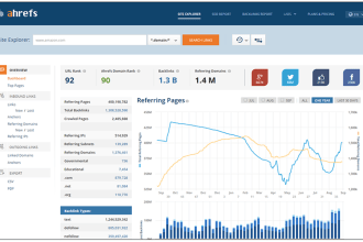 do english backlinks professional linkbuilding