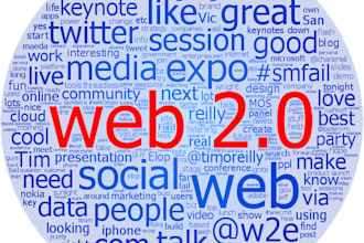 create super powerful high da google entity stacking,