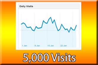 deliver 5,000 REAL users to your website
