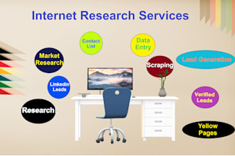 do target market research and internet research