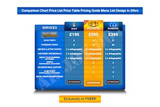comparison chart price list price table pricing guide menu list in 24hrs
