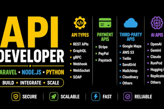 build your backend and rest apis