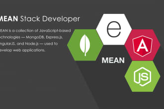 develop meanstack applications in nodejs, angular, mongos, dynamodb
