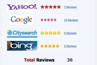 promote and advertise your business
