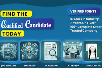 do recruiting work for your company