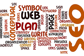 do an indepth SEO keyword research on your niche