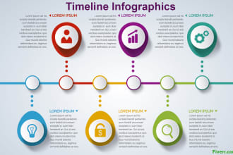 design awesome timeline infographics