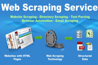 do web scraping, data scraping, data extraction from any website