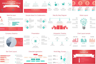 do high level template design