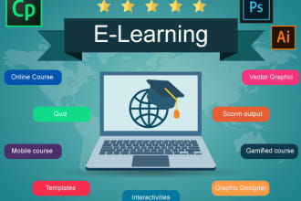 develop scorm, xapi elearning course in adobe captivate