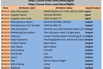 cleanse data, enrich data, data classify, taxonomy, unspsc, upc, sic, naics