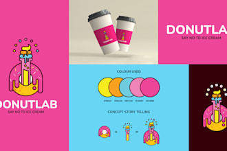 design premium logo and brand identity style guide