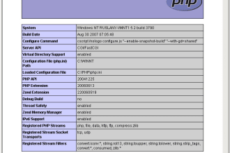 deploy and configure your PHP site on windows iis