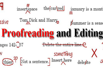 professionally proofread and edit content