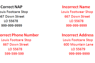 claim existing incorrect local citation