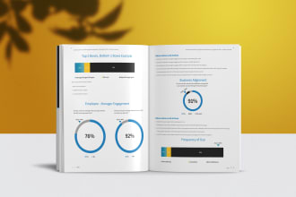 design modern, engaging reports, white papers, incorporating data charts, graphs