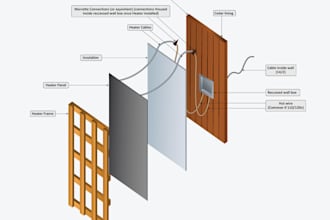 create awesome illustration for instructions manual
