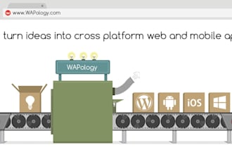 build a responsive wordpress theme