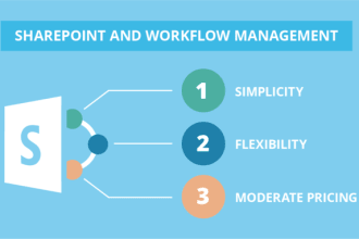 do workflow customization in sharepoint