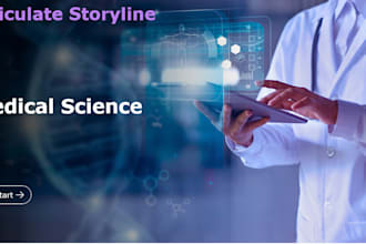 develop elearning courses using articulate storyline 360