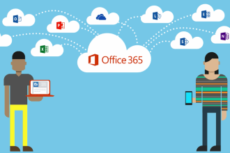 setup office 365 for your domain