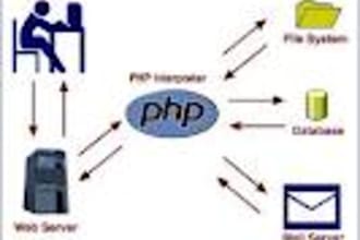 html from any psd