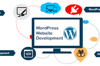 develop a wordpress site for you
