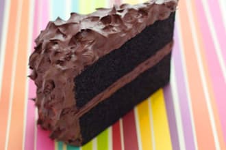 create a Birthday Cake Post Card