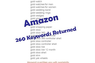 2 b retired keyword for writers or marketers hiring writers