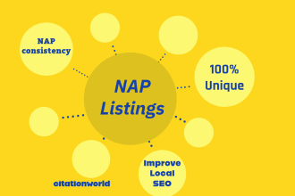 do best USA citation with nap listing