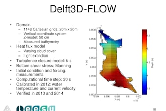 do delft3d hydrodynamic flow simulation  for your project