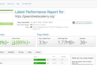 speed up your wordpress website