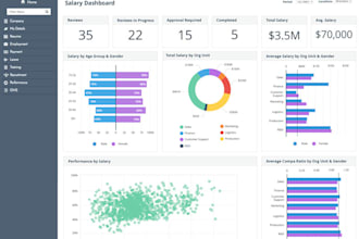 create high quality dashboard in excel
