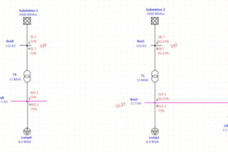 do all analysis and protection coordination on etap