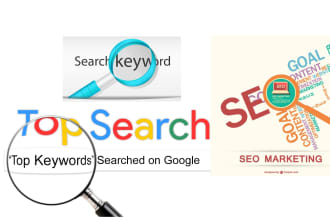 find best keywords with very low competition, grammer correction for you article